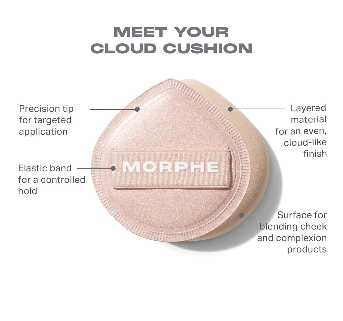 Morphe Cloud Cushion Seamless Puff