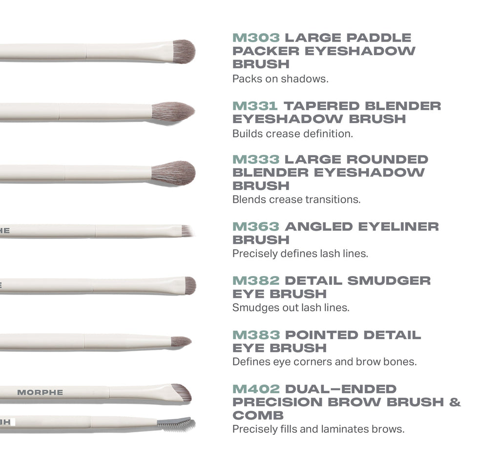 Morphe The Ultimate Eye Edit