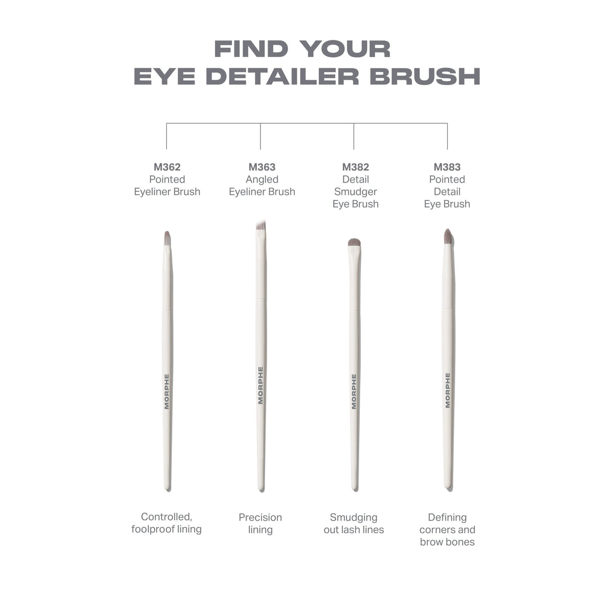 Morphe M363 Angled Eyeliner Brush