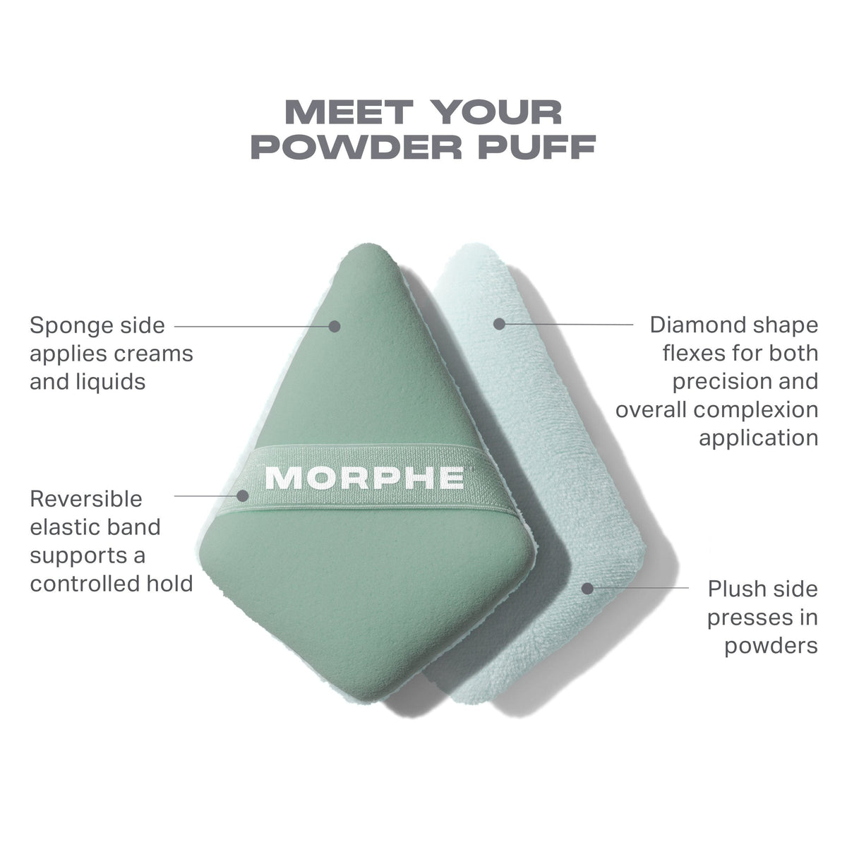 Morphe To the Point Dual-Sided Powder Puff
