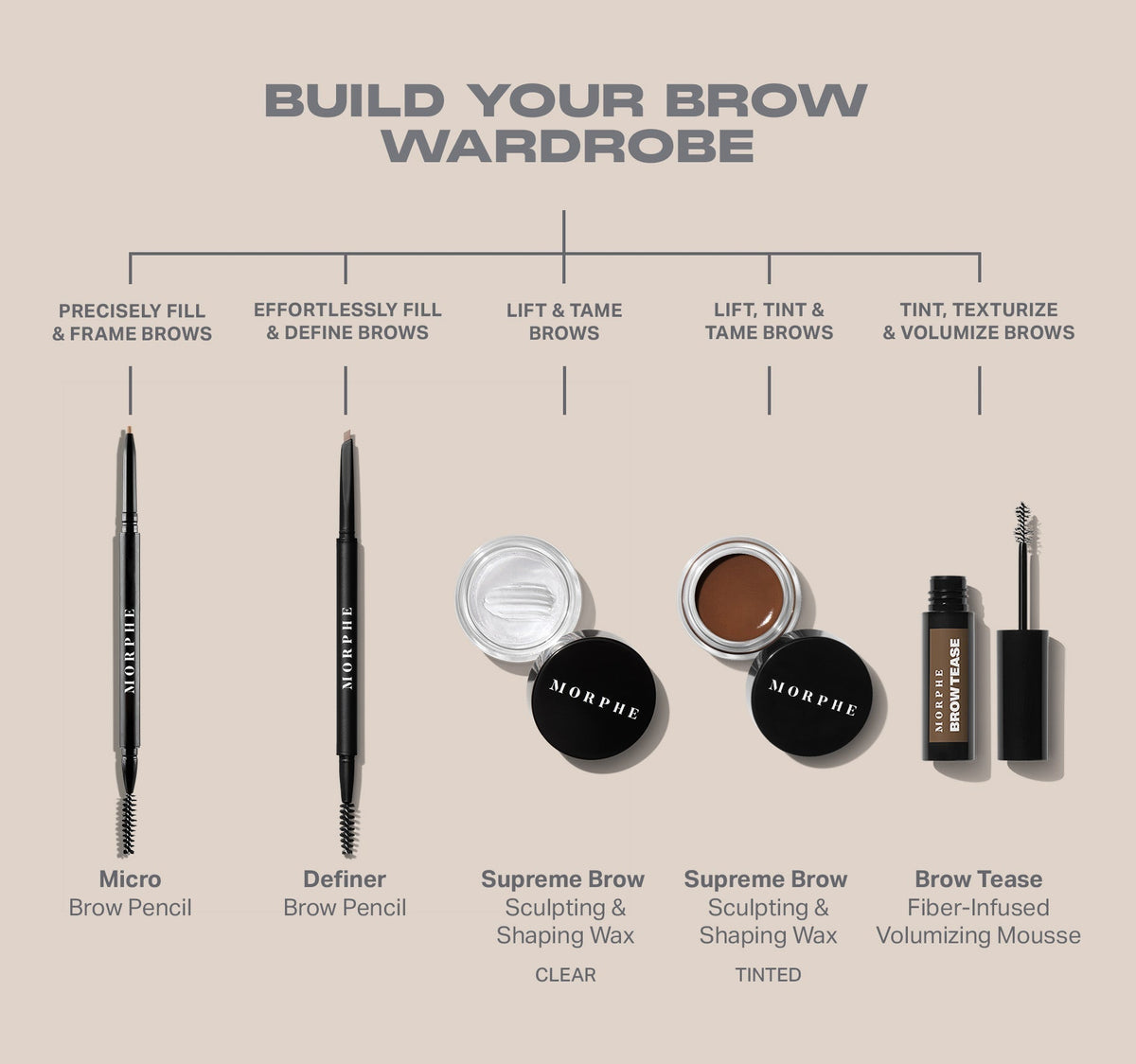 Morphe Brow Tease Fiber-Infused Volumizing Mousse