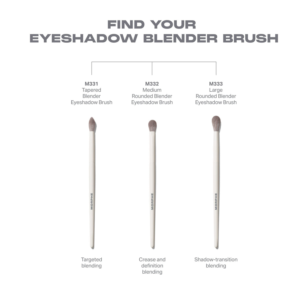 Morphe M333 Large Rounded Blender Eyeshadow Brush