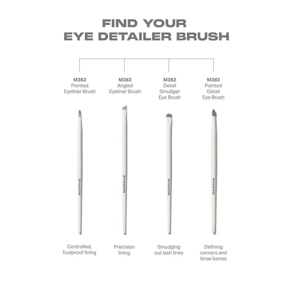 Morphe M383 Pointed Detail Eye Brush