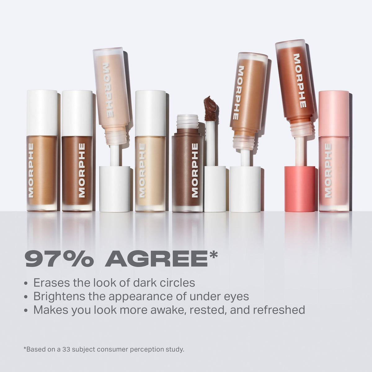 Morphe Ultimate Glow Trio